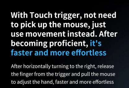 Gun-Style FPS Gaming Mouse